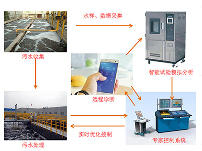 �з��뼼��